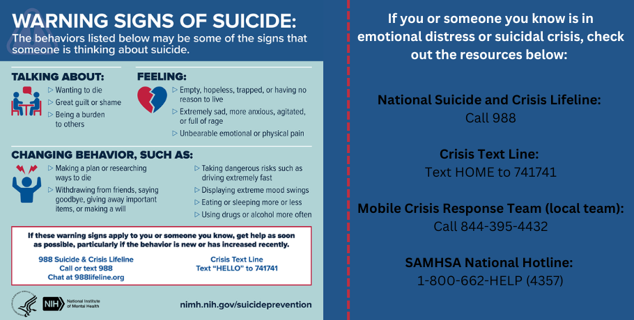 Suicide Warning Signs & Resources